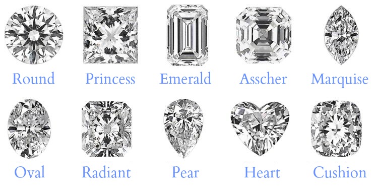 different cuts of diamond rings