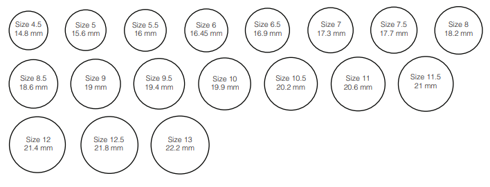 How To Find Out Her Ring Size Without Her Knowing Dazzling Rock Blog