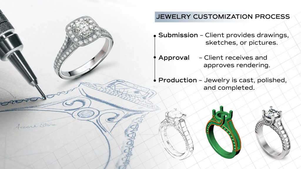 Customize jewelry for fathers day gift